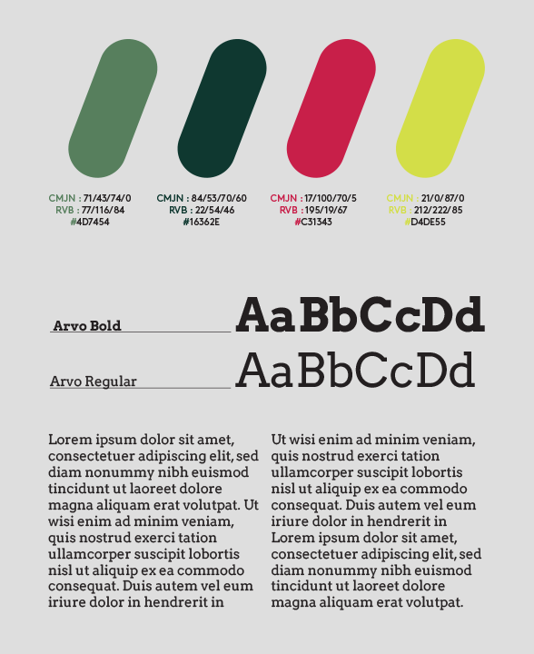 YellowLab_Croqbio_Couleur+Typo